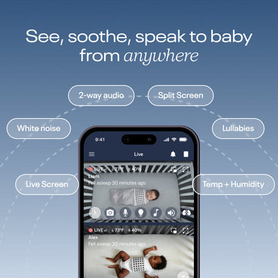 Image of see, soothe, speak to baby from anywhere including white noise, live screen, 2-way audio, nature sounds, lullabies, and showing screenshot of baby in crib through nanit app