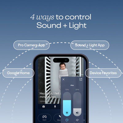 4 ways to control sound + light - Google Home, Pro Camera app, Sound + Light app, Device Favorites