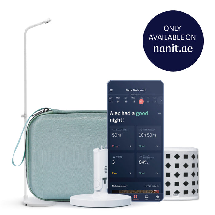 The Best-Selling Camera Bundle