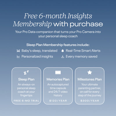 Image of Next-level your Nanit with an Insights Membership