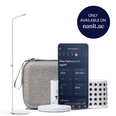 The Best-Selling Camera Bundle