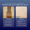 The Essential Bundle